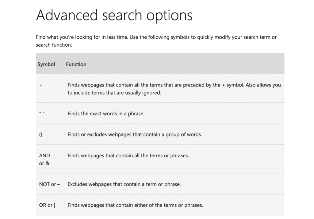 Bing advanced search